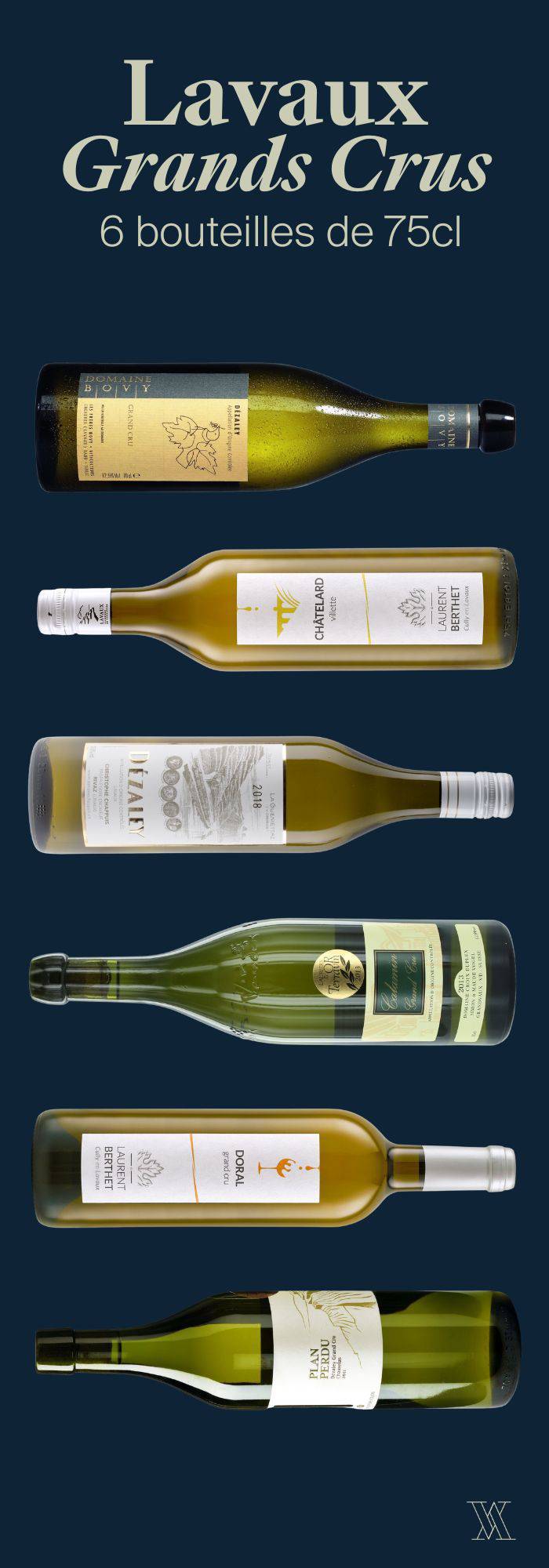 Lavaux Grands Crus, carton découverte